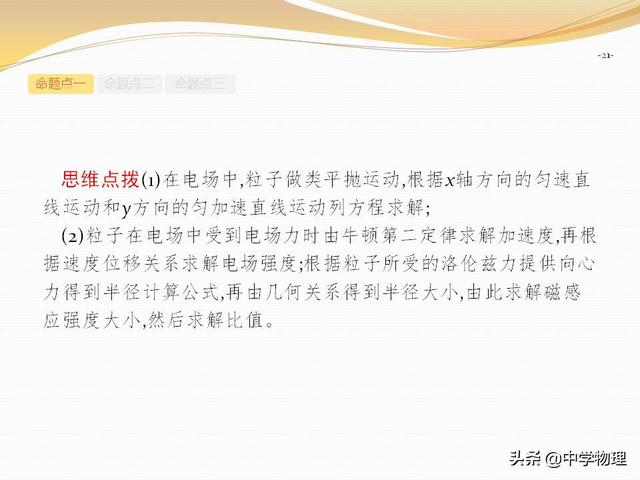 高考物理专题复习6《带电粒子在复合场中的运动》高三必备