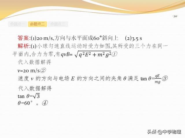 高考物理专题复习6《带电粒子在复合场中的运动》高三必备