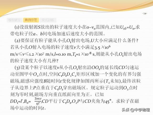 高考物理专题复习6《带电粒子在复合场中的运动》高三必备