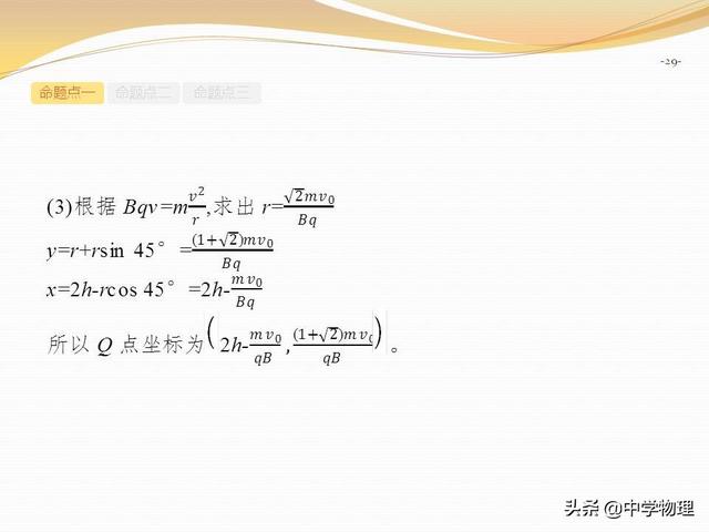 高考物理专题复习6《带电粒子在复合场中的运动》高三必备