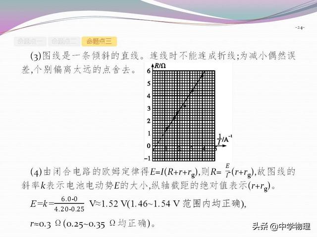 高考物理必考实验10《测定电源的电动势和电阻》附规律专题解析