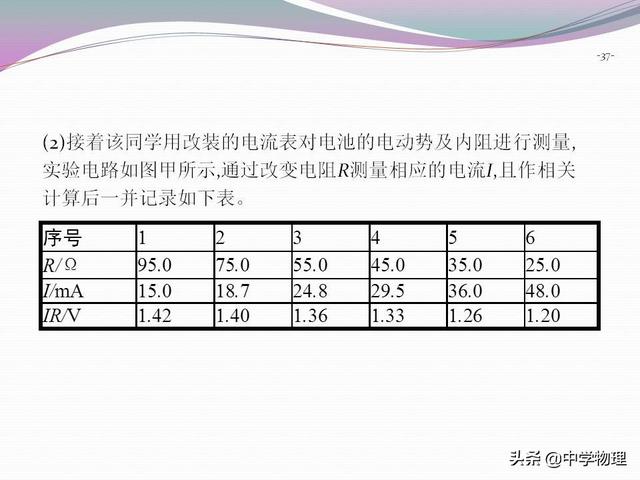 高考物理必考实验10《测定电源的电动势和电阻》附规律专题解析