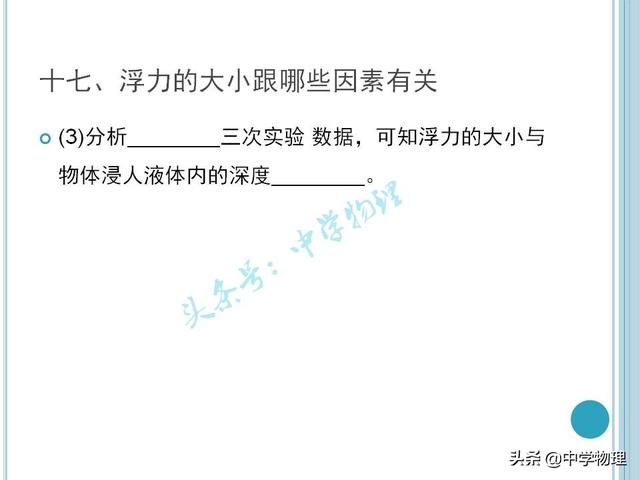 中考物理必考实验考点汇总！《浮力的大小跟哪些因素有关》