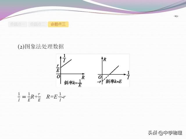 高考物理必考实验10《测定电源的电动势和电阻》附规律专题解析