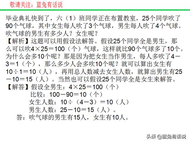 小升初数学，六个典型的题目，常常会出错，找到解决的方法不容易