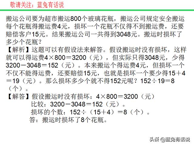 小升初数学，六个典型的题目，常常会出错，找到解决的方法不容易