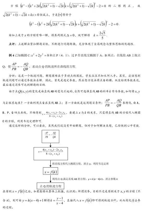 高三二轮复习之圆锥曲线的快速解题方法