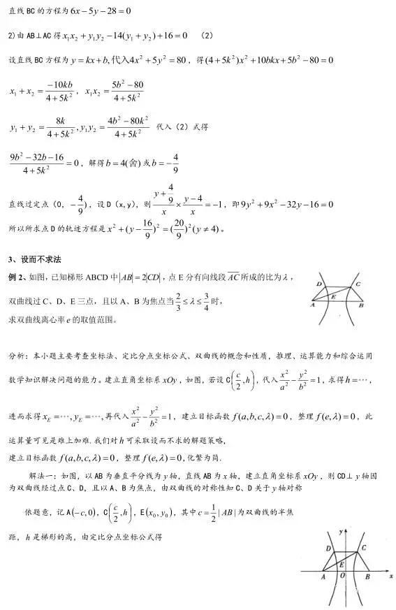 高三二轮复习之圆锥曲线的快速解题方法