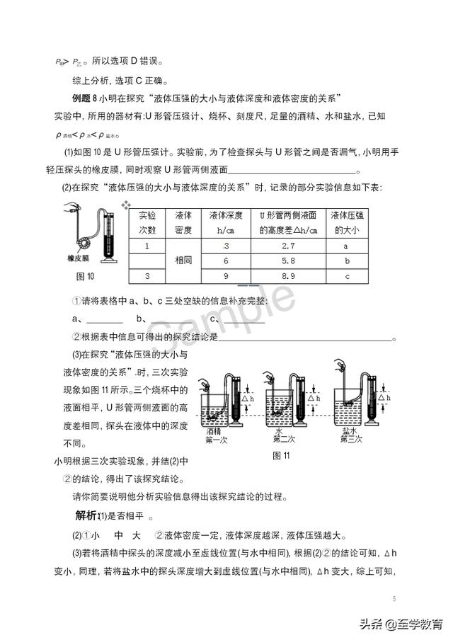 中考物理压强试题解题方法与策略，从此碰到压强试题不再有压力