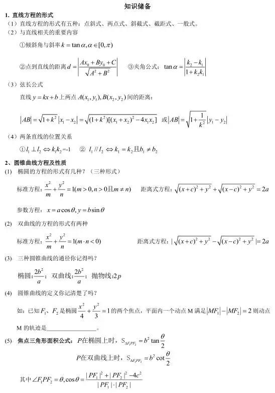 高三二轮复习之圆锥曲线的快速解题方法