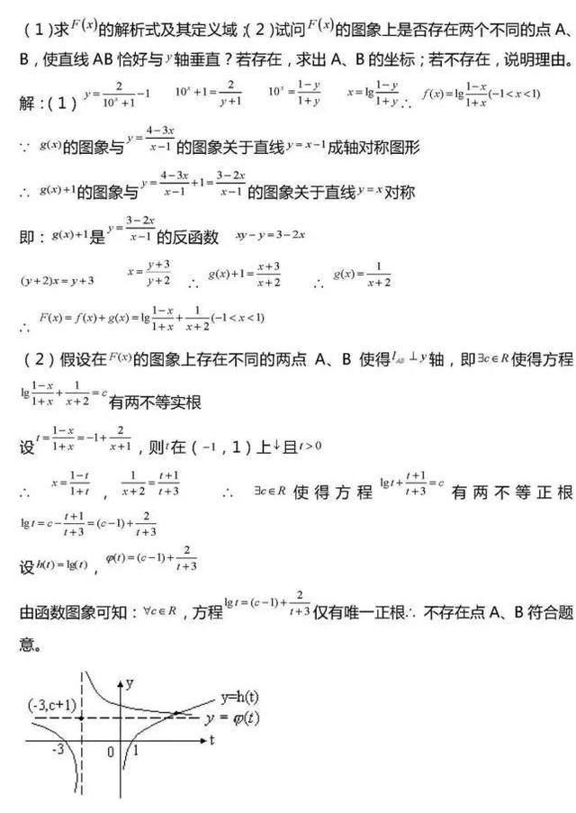 高考数学：函数必考的8大题型必须掌握，不会也能提高30分！