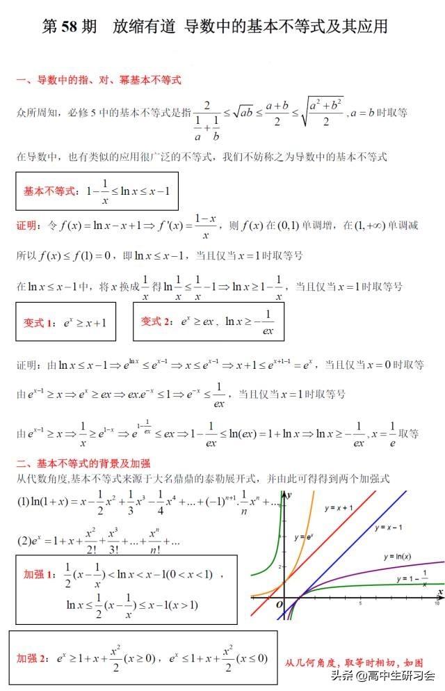 2019第2期：放缩有道— 导数中的基本不等式及其应用