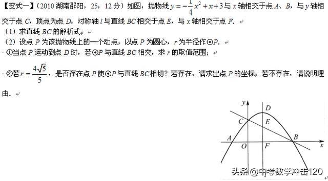 2019中考数学必做的12道压轴题，吃透了中考不下于120!