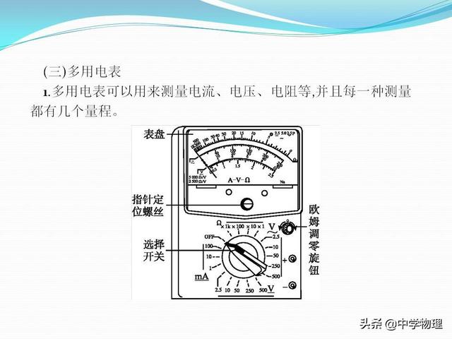 高考物理必考实验11《练习使用多用电表》（附专题练习、解析）