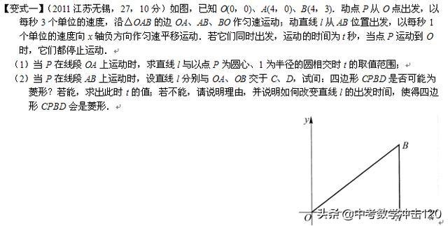2019中考数学必做的12道压轴题，吃透了中考不下于120!