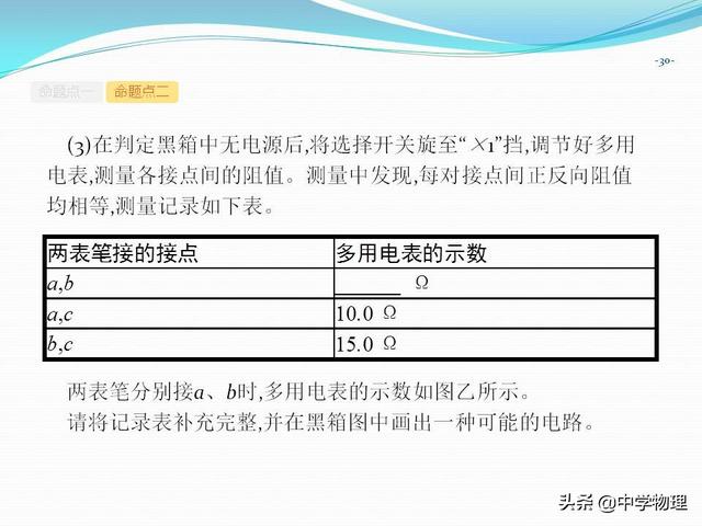 高考物理必考实验11《练习使用多用电表》（附专题练习、解析）