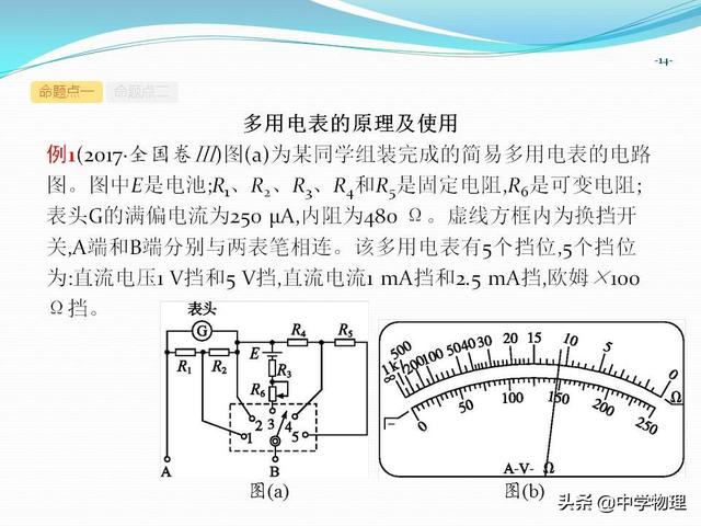 高考物理必考实验11《练习使用多用电表》（附专题练习、解析）