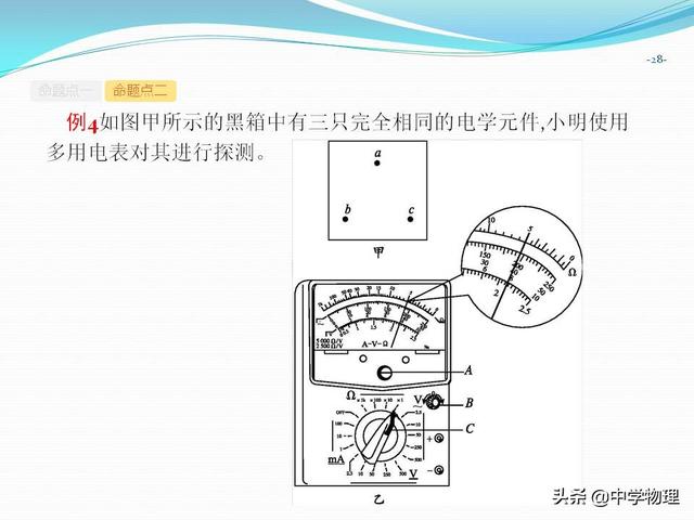 高考物理必考实验11《练习使用多用电表》（附专题练习、解析）