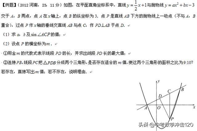 2019中考数学必做的12道压轴题，吃透了中考不下于120!