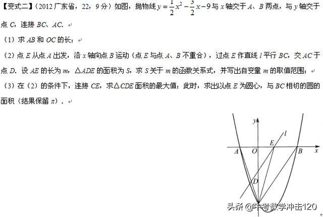 2019中考数学必做的12道压轴题，吃透了中考不下于120!