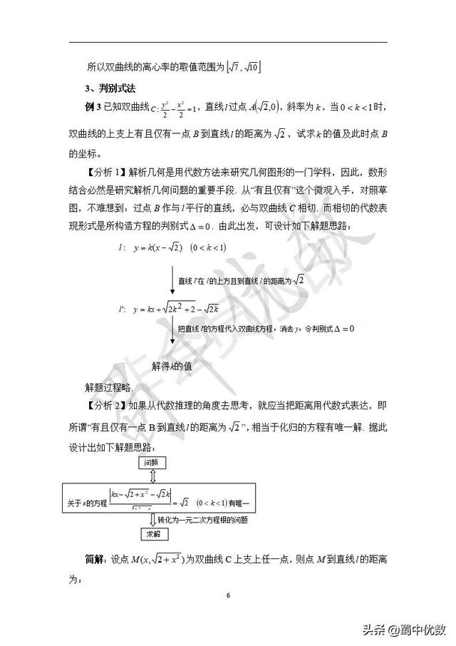 【干货】圆锥曲线解题技巧和方法综合