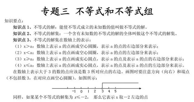 初中数学十大重点难点详解