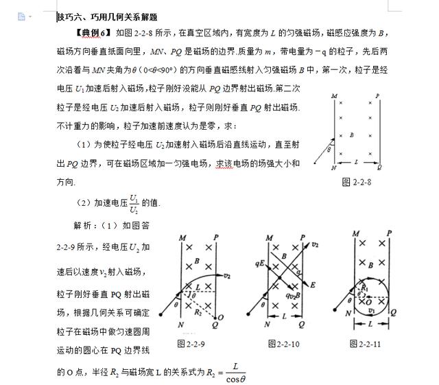 高中物理：清华学霸总结，15种快速解题技巧，可打印，建议收藏！