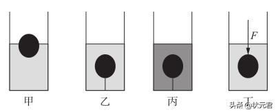 初中物理：力学知识掌握了吗？这份专题训练帮你全“吃透”！