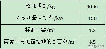 初中物理：力学知识掌握了吗？这份专题训练帮你全“吃透”！