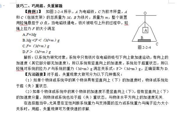 高中物理：清华学霸总结，15种快速解题技巧，可打印，建议收藏！