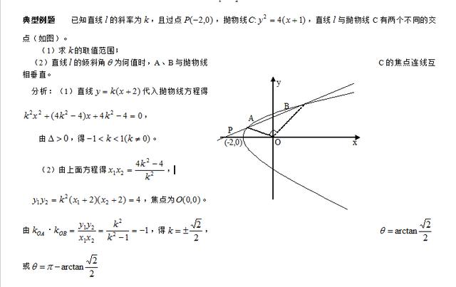 高考数学复习必备——解析几何解题方法大全，家有高中生收了！