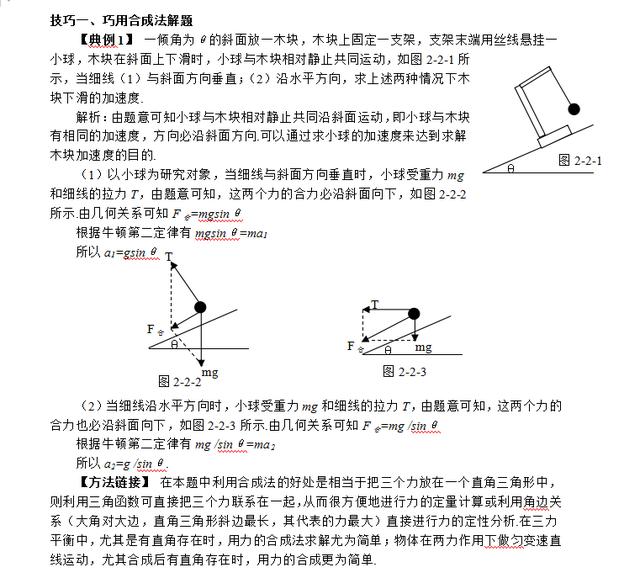 高中物理：清华学霸总结，15种快速解题技巧，可打印，建议收藏！