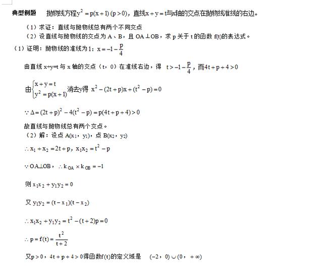 高考数学复习必备——解析几何解题方法大全，家有高中生收了！