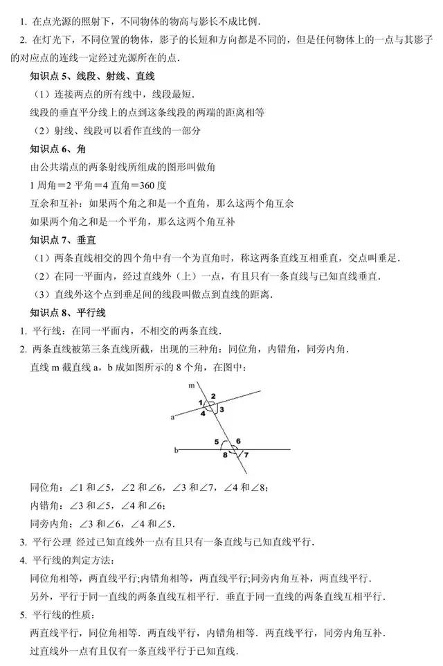 初中数学十大重点难点详解