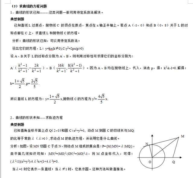 高考数学复习必备——解析几何解题方法大全，家有高中生收了！