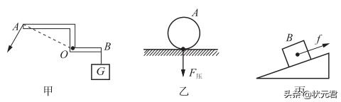 初中物理：力学知识掌握了吗？这份专题训练帮你全“吃透”！