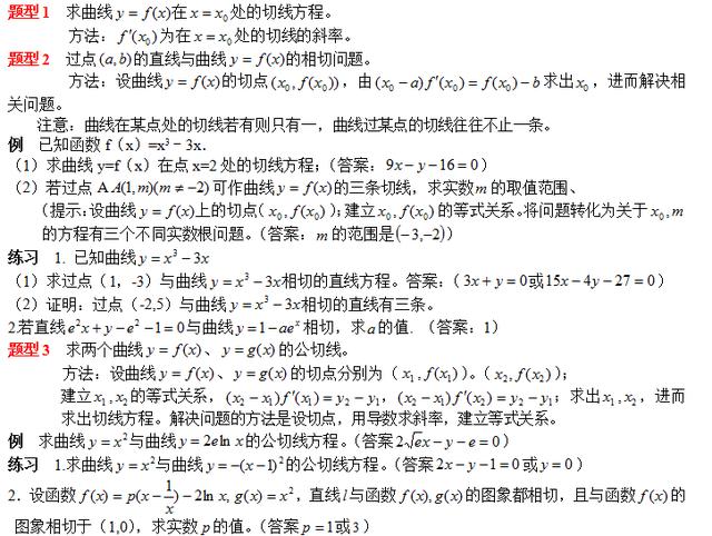 高考数学自救指南，导数题型及解题方法，这些方法看了就见效！