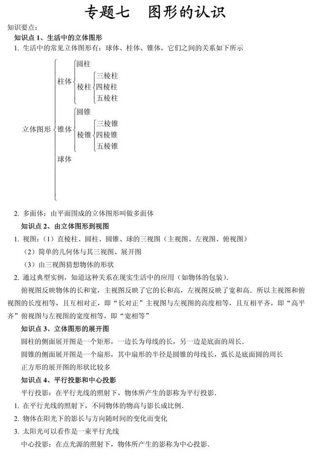 初中数学十大重点难点详解