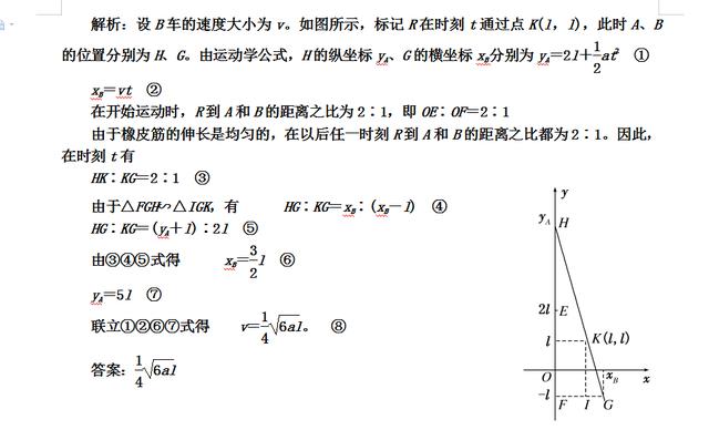 每日一篇——高中物理•真题集训（一），可打印，家长转给孩子