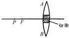 凸透镜成像培优提高练习题（选择题），全部做对的是学霸！