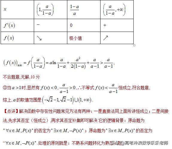 高中数学函数中存在与恒成立的详细分析