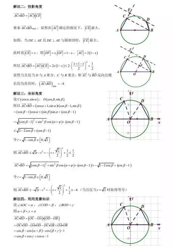 2019年高考数学考前冲刺系列题含解析 考前必做基础80题