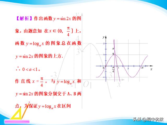 【干货】高考数学中的恒成立问题常见类型及解法