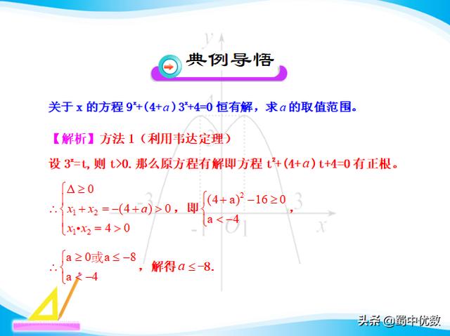 【干货】高考数学中的恒成立问题常见类型及解法