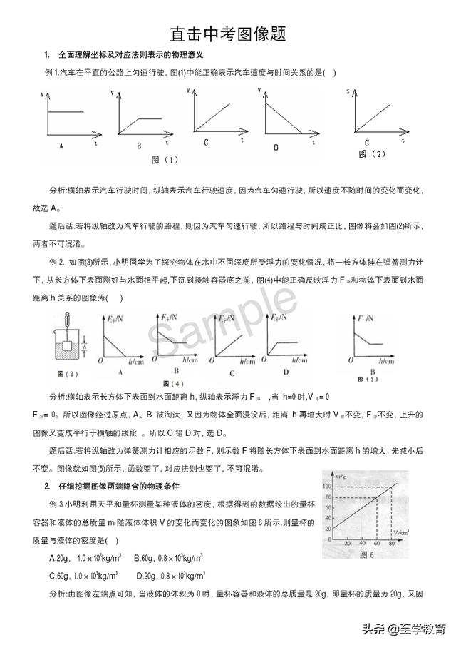 直击中考，物理图像题解题方法与策略，常考题型！