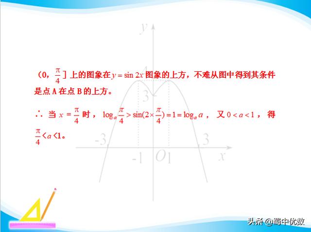 【干货】高考数学中的恒成立问题常见类型及解法