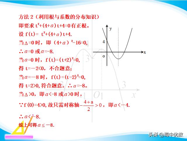 【干货】高考数学中的恒成立问题常见类型及解法