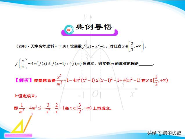 【干货】高考数学中的恒成立问题常见类型及解法