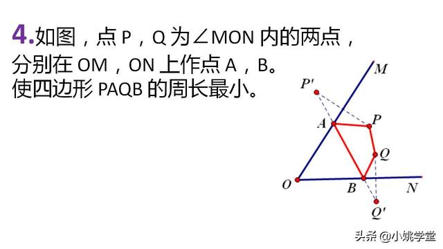 初中数学，“将军饮马”的七大模型，非常有用！