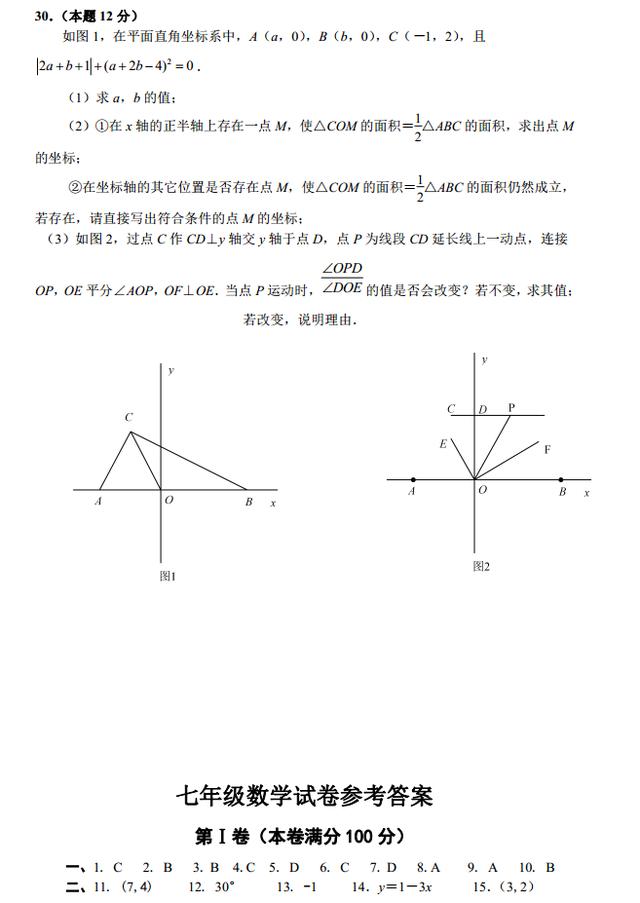 七年级数学下册第一次月考，为什么初中开始难？答案比小学多几倍